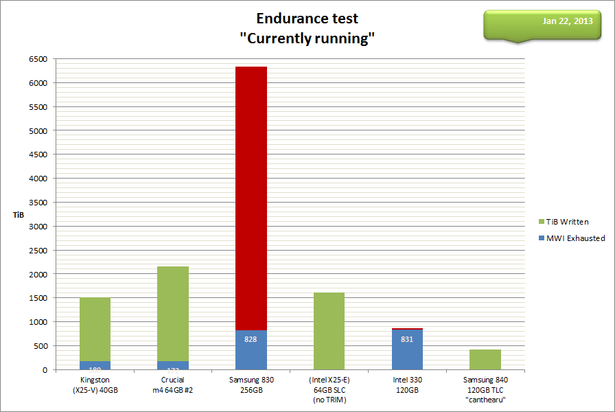 Endurance_cr_latest.png